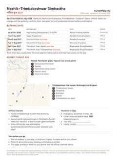 First page of the Nashik–Trimbakeshwar Simhastha offline pack